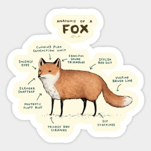 Anatomy of a Fox Sticker